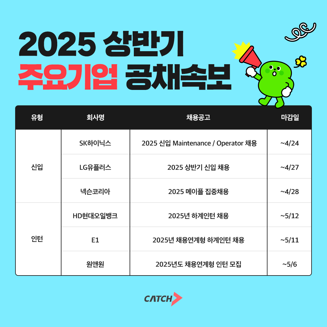 SK하이닉스 채용, 지금 바로 지원하세요!