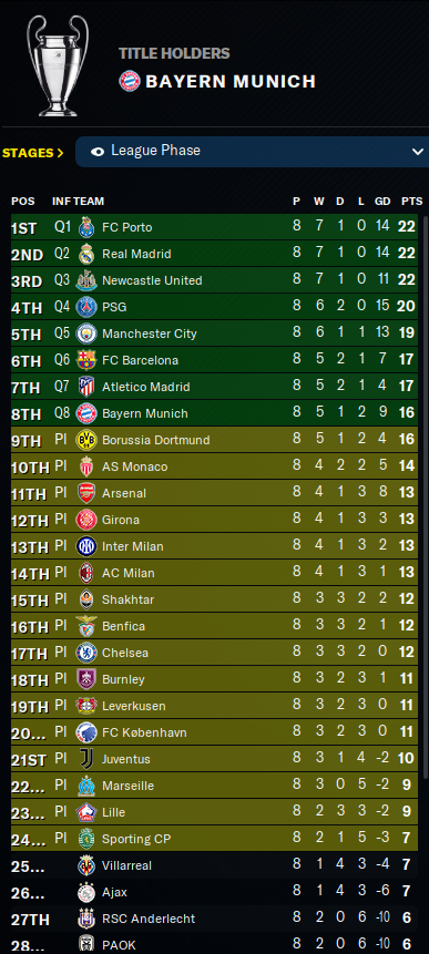 2033-2-7-Sporting-2