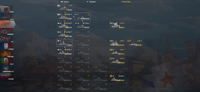 tt-ussr