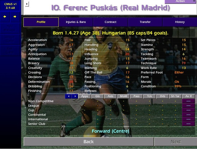 Puskas