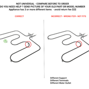 318255401 Correct incorrect