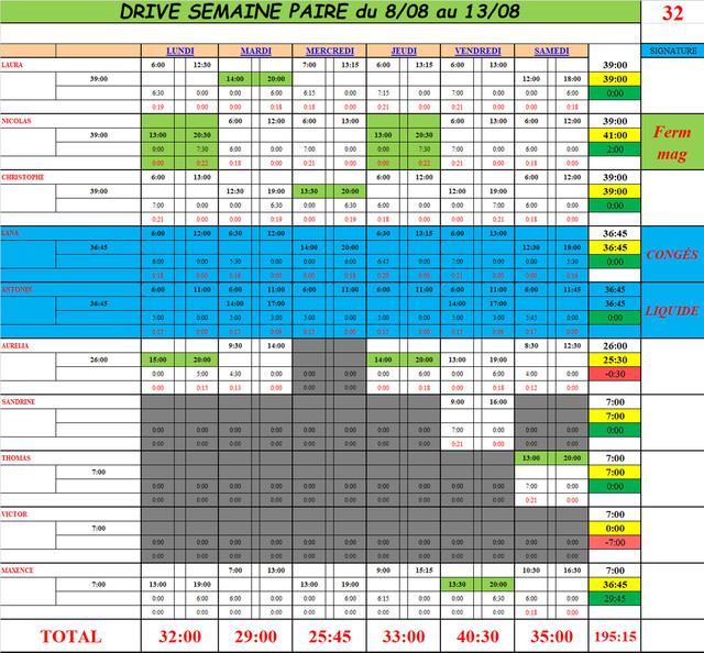 Semaine-32