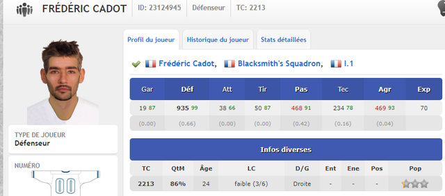 Fr-d-ric-Cadot