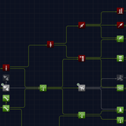 CTT integration