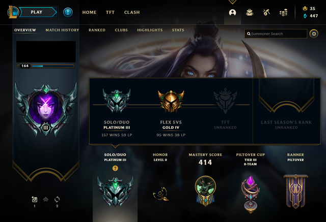 Rank