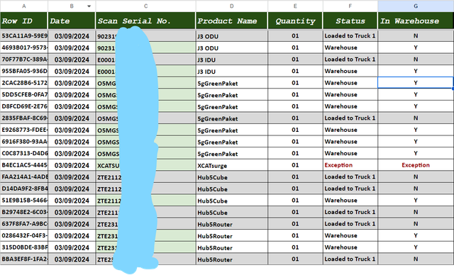 RECEIVING-SHEET-VIEW