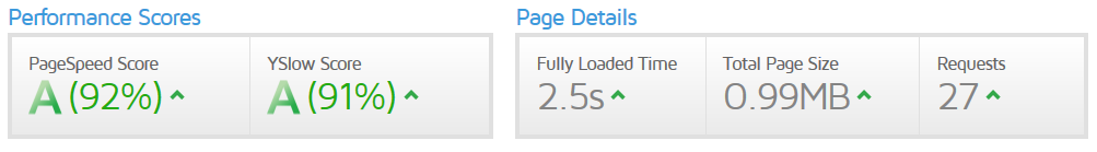 sitespeed.png