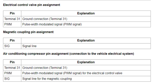 Air-conditioning-compressor-1