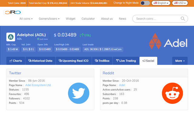 Coin Rate Cap Adel 18 Jul 26