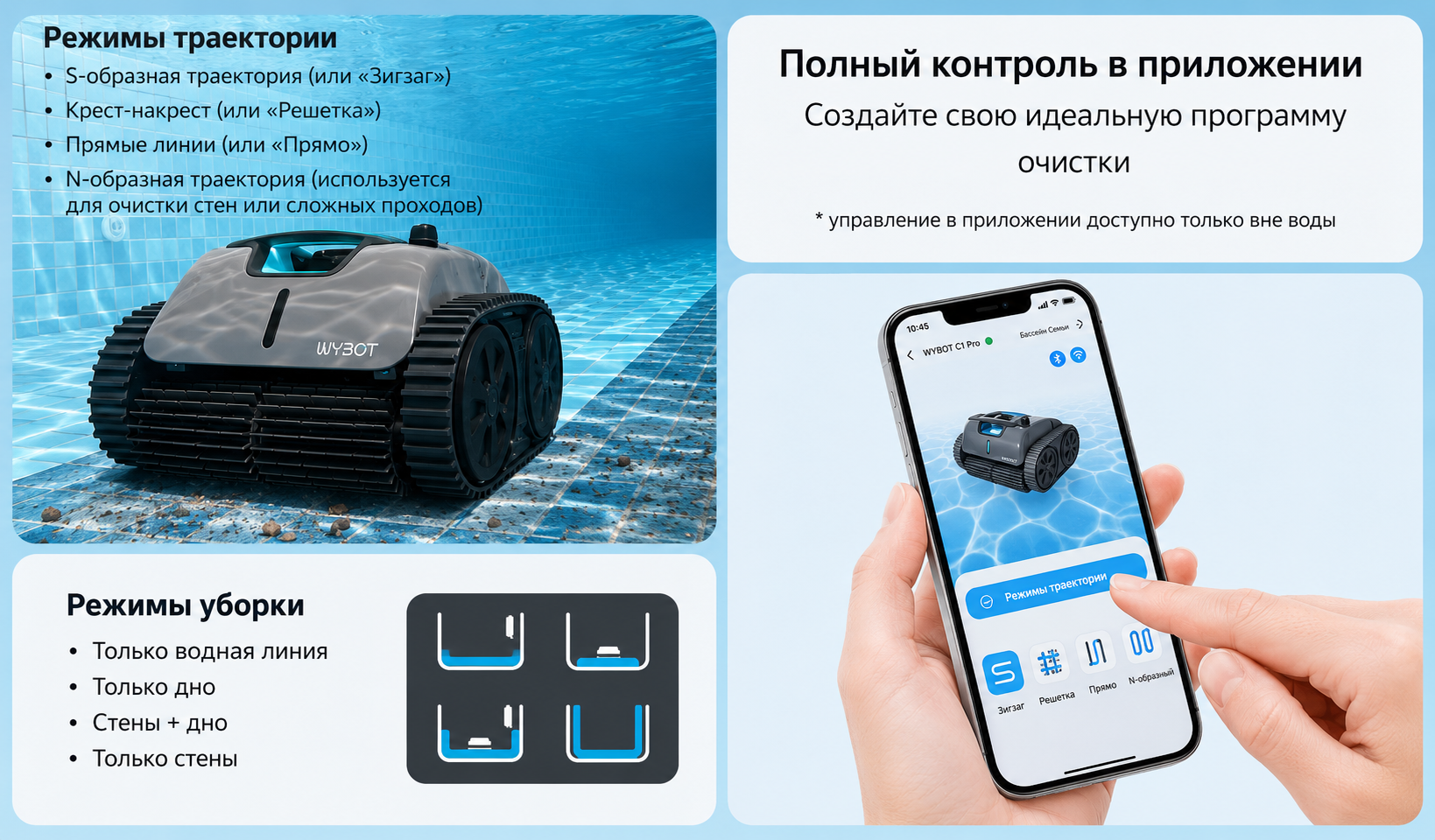 Умное управление роботом Wybot C1 Pro