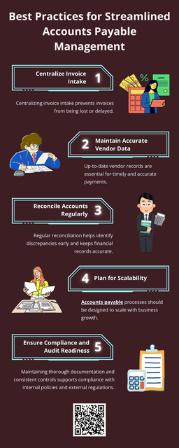 Streamlined accounts payable management relies on standardized processes, strong controls, accurate data, and effective communication. By adopting these best practices, businesses can reduce errors, improve efficiency, and strengthen vendor relationships. A proactive, well-structured approach to accounts payable supports long-term financial stability and operational success. To know more visit here https://www.straighttalkcpas.com/accounts-payable-services