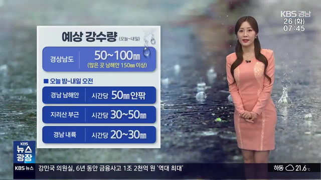 주민등록증