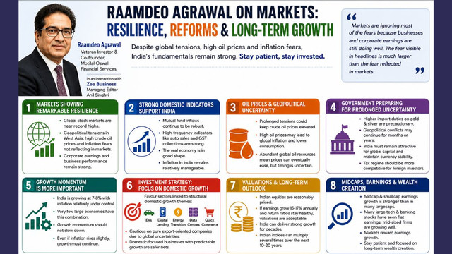 infographics