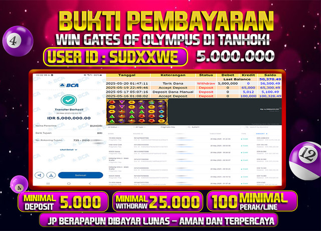TANHOKI JACKPOT SLOT GATES OF OLYMPUS Rp.5.000.000,- LUNAS