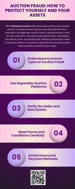 Minnesota online auctions play a crucial role in the real estate market by offering a fast, transparent, and competitive way to buy and sell properties. They attract serious buyers, establish fair market value through open bidding, and can expedite the sales process. Auctions are especially effective for unique, high-demand, or distressed properties, providing sellers with efficient outcomes and buyers with investment opportunities. To know more visit here https://www.auctionmasters.com/