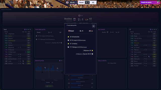 [Immagine: Basel-AZ-1-EL.png]
