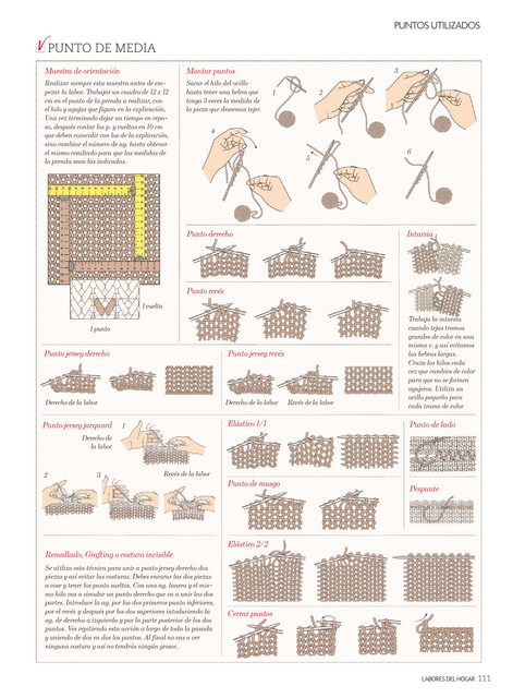 Labores-N786-2025-111