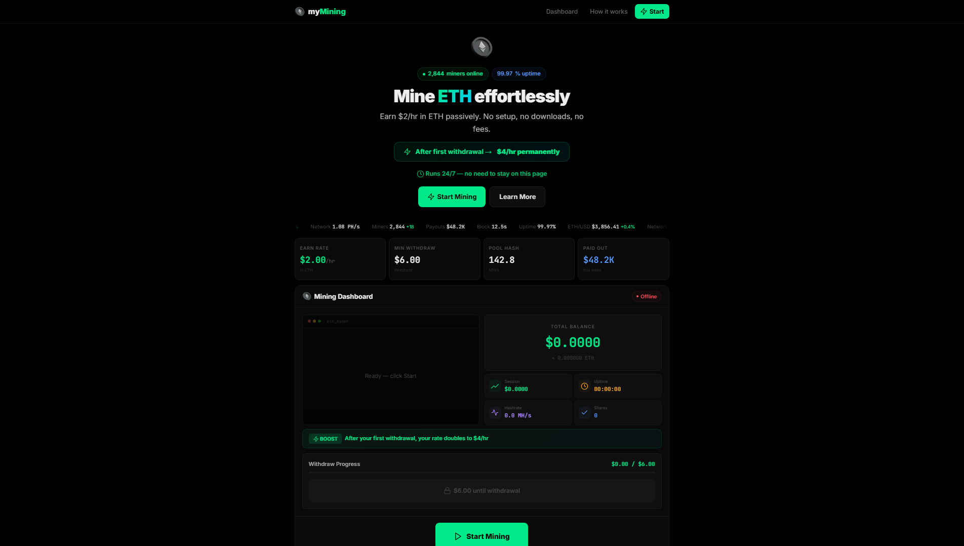 Stored capture of mymining.top