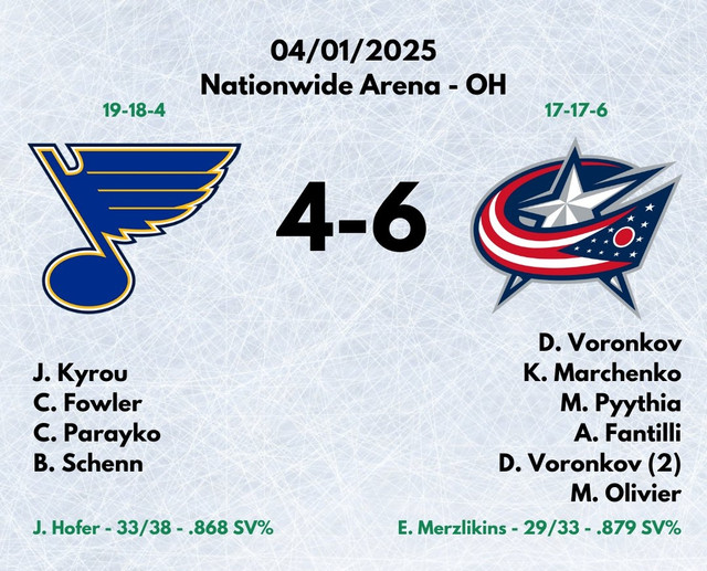 bluz cbj.jpg