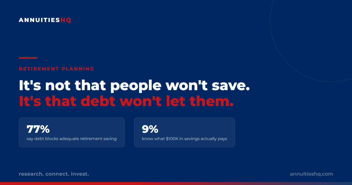 Debt Is the Real Reason Most Americans Aren't Saving for Retirement