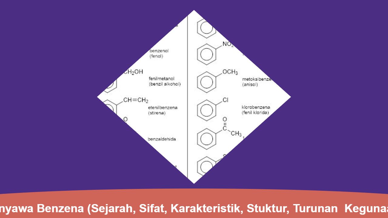 Senyawa Benzena (Sejarah, Sifat, Karakteristik, Stuktur, Turunan  Kegunaan)