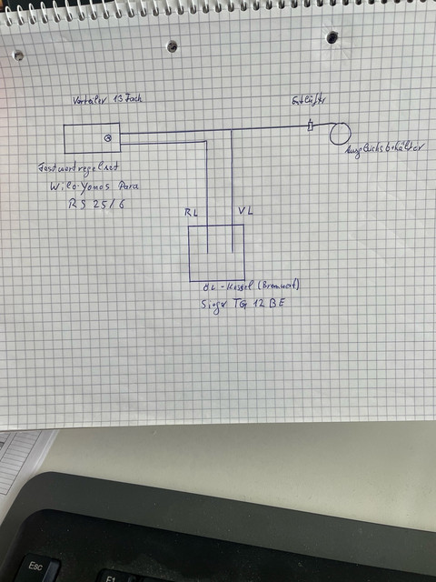 Schema-FBH