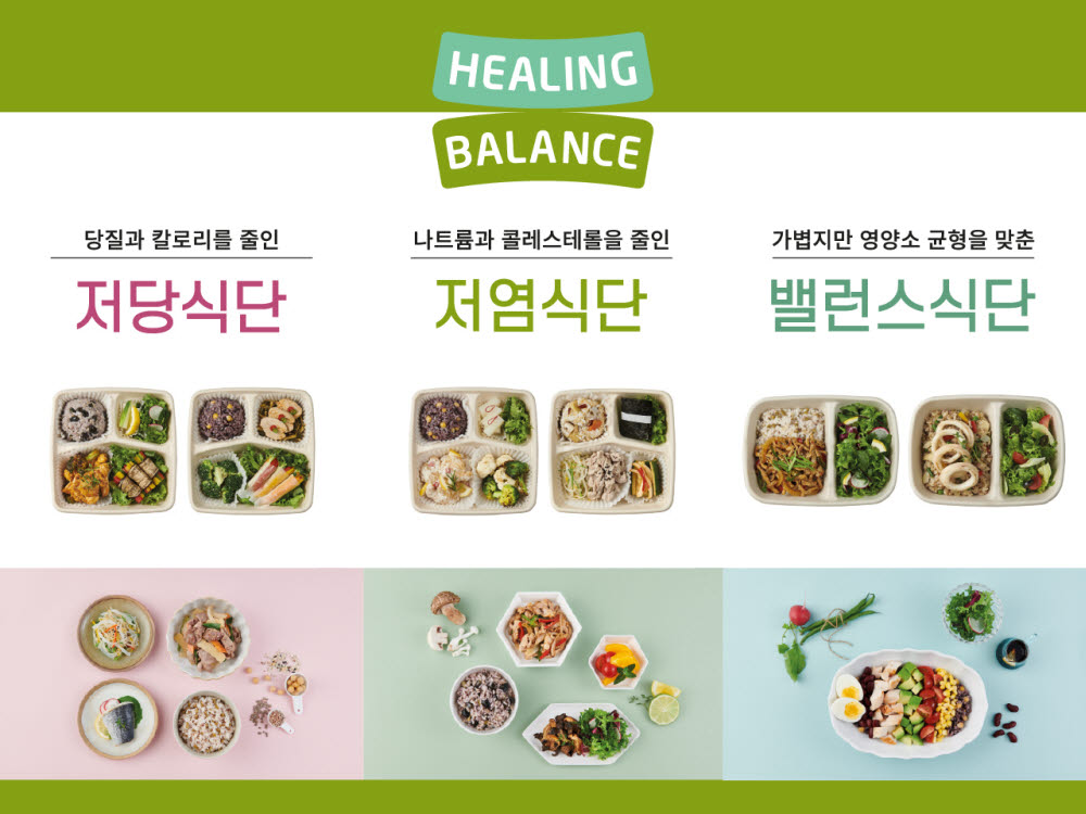 혈당 낮추는 음식