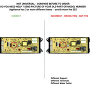 318185731 Correct incorrect