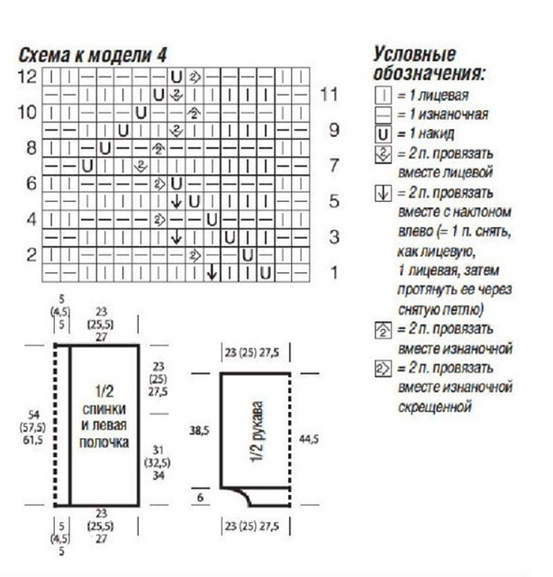 scale-1200