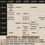 Texto