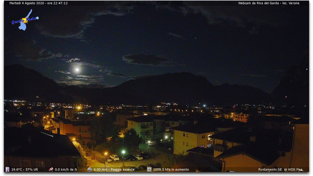 varcam4ago2