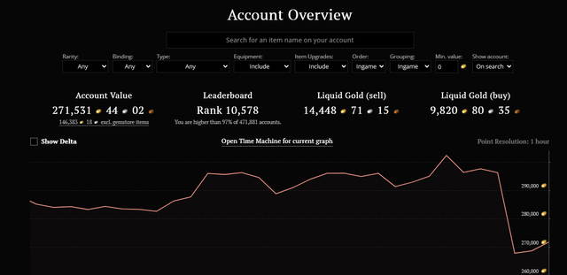 GW2 270k (1).png