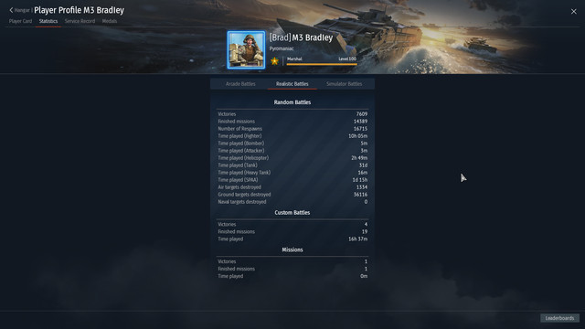 283