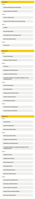 This contains all Computer Science courses from a Dutch university.