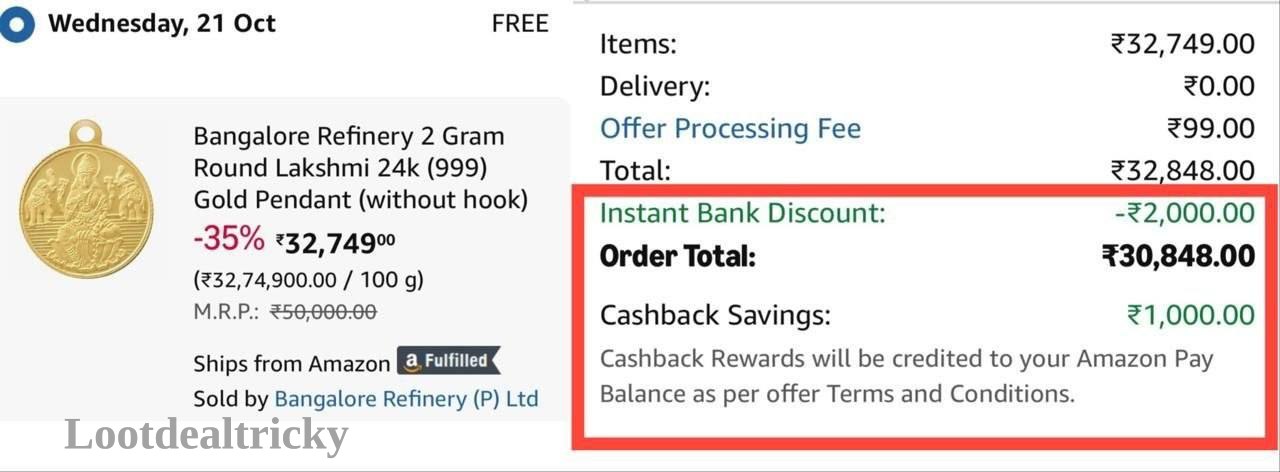 Gold Loot Grabfast – Just ₹29749 | Huge Savings Offer