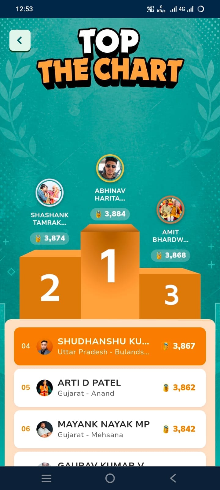 Leaderboard