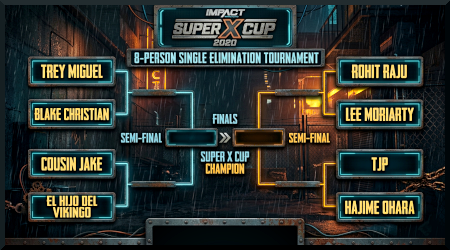 Super-X-Cup.png