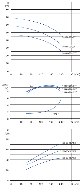 NBS-100-80-200.png
