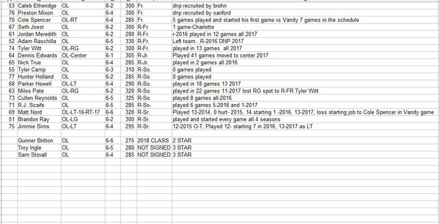 offense line.jpg