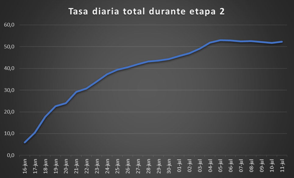 tasadiariatotet2.png