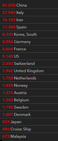 17-03-Countries.png