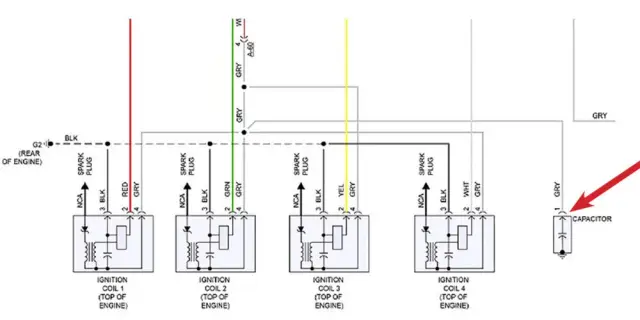 Protecting Ignition Circuits
