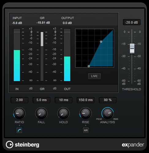 Steinberg Expander