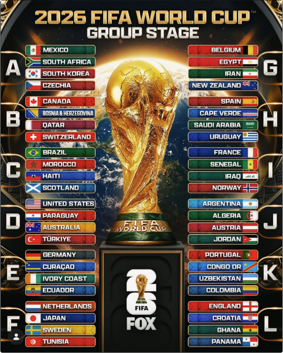 grupos-final.png