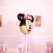 MRM-Events