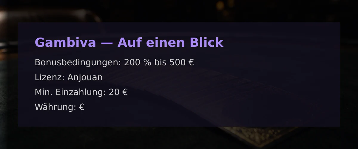 Gambiva — Auf einen Blick