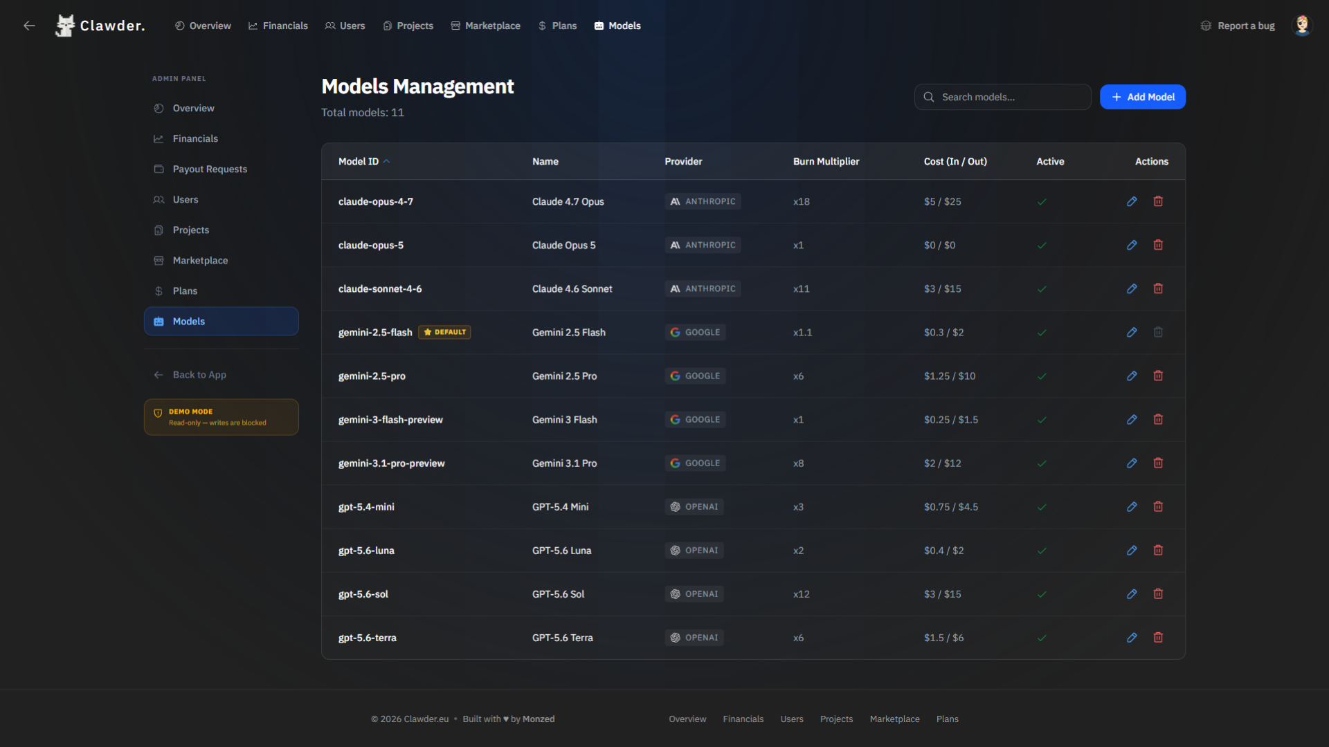 Admin panel — Models & Pricing