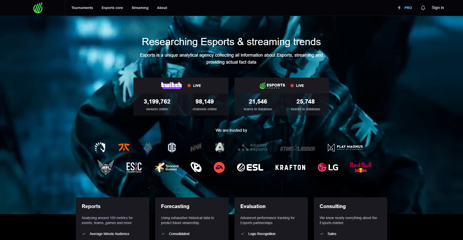 Screenshot of hardgg.pro