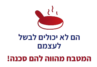 Help image 3