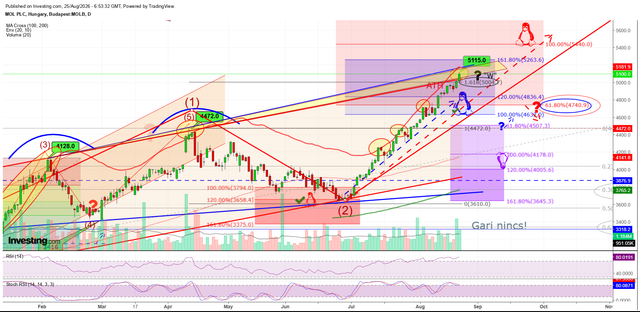 mol20260824D